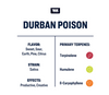 True Terpenes Durban Poison Flavor: sweet, sour, earth, pine and citrus. Strain: Sativa. Effects: productive and creative. Primary Terpenes: Terpinolene, humulene and B-caryophyllene. 