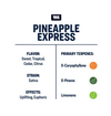True Terpenes Pineapple Express Flavor: sweet, tropical, cedar and citrus. Strain: Sativa. Effects: Uplifting and Euphoric. Primary Terpenes:  B-caryophyllene, B-Pinene and Limonene. 