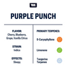 True Terpenes Purple Punch Flavor: cherry, blueberry, grape, and Vanilla Citrus. Strain: Indica. Effects: sleepy.  Primary Terpenes: B-caryophyllene, Limonene and Tangerine Terpenes. 