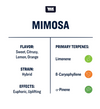 True Terpenes Mimosa Flavor: sweet, citrusy, lemon and orange. Strain: hybrid.  Effects: euphoric and uplifting.  Primary Terpenes: limonene, b-caryophyllene and a-pinene. 