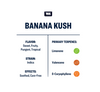 True Terpenes Banana Kush. Flavor: sweet, fruity, pungent and tropical. Strain: indica. Effects: Smoothed, care-free. Primary Terpenes: limonene, valencene, B-caryophyllene.  