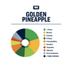 True Terpenes Golden Pineapple Infused terpenes contain a-pinene, myrcene, limonene, B-pinene, B-caryophyllene, humulene, terpinolene, valencene, flavor compounds and 17 more terpenes. 