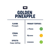 True Terpenes Golden Pineapple Infused Flavor: pineapple. Strain: sativa.  Effects: happy and uplifting. Primary Terpenes: a-pinene, myrcene and limonene.